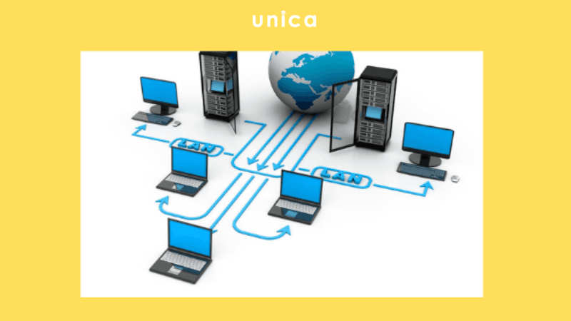  Quản Trị Mạng MCSA cơ bản