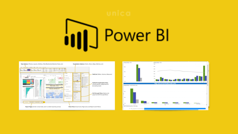 Xây Dựng Báo Cáo Kho Với PowerBI