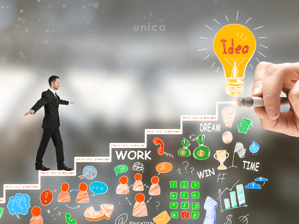 VUCA Và Lãnh Đạo Trong Khủng Hoảng