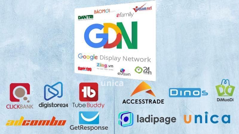 Triển Khai Tiếp Thị Liên Kết Với Google Hiển Thị GDN