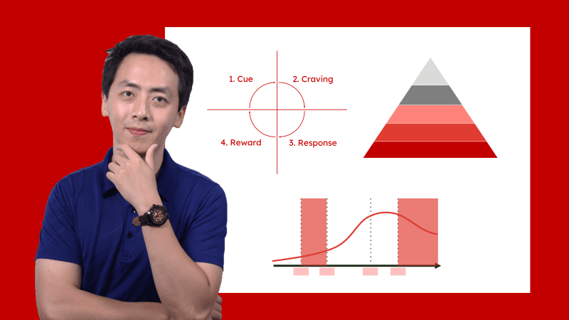 Tài Chính Cá Nhân Dành Cho Người Mới Đi Làm