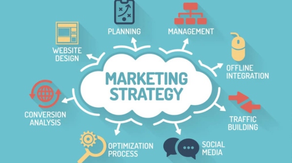 Marketing dịch vụ là gì? Vai trò và các công cụ hữu ích