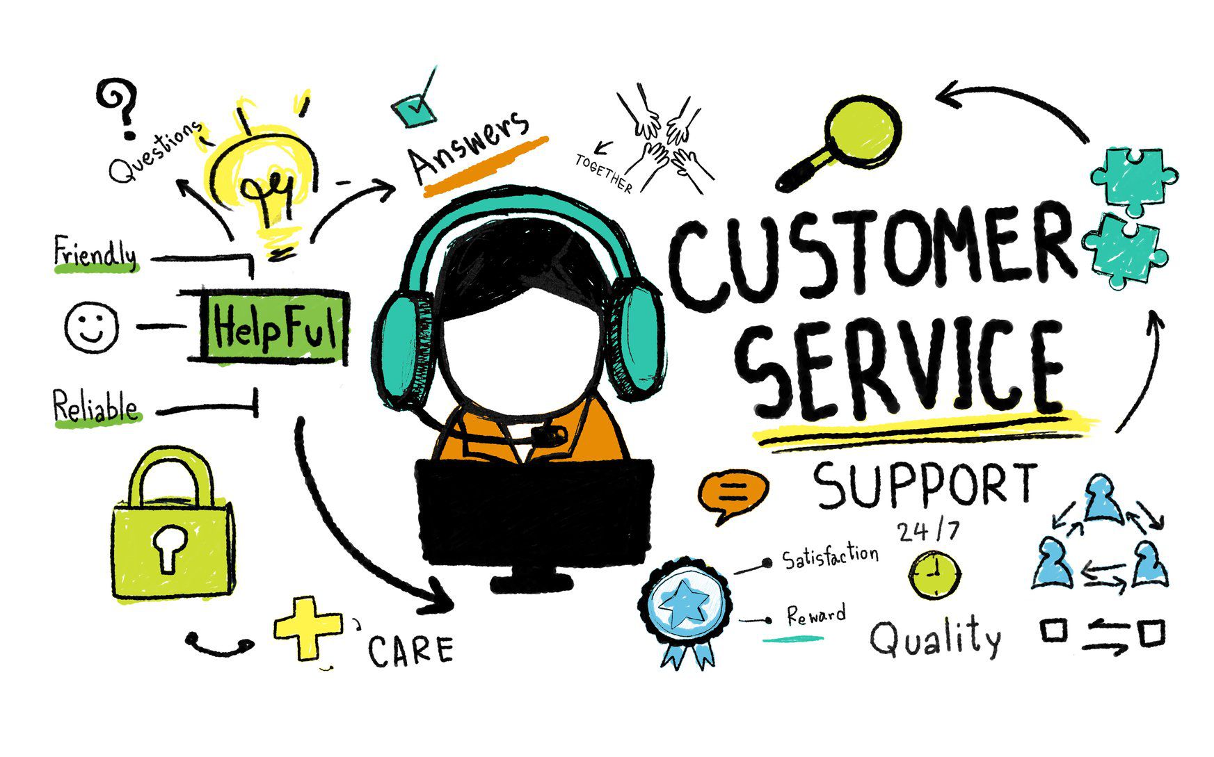 Customer Service là gì? Vai trò & cách tạo chiến lược dịch vụ khách hàng