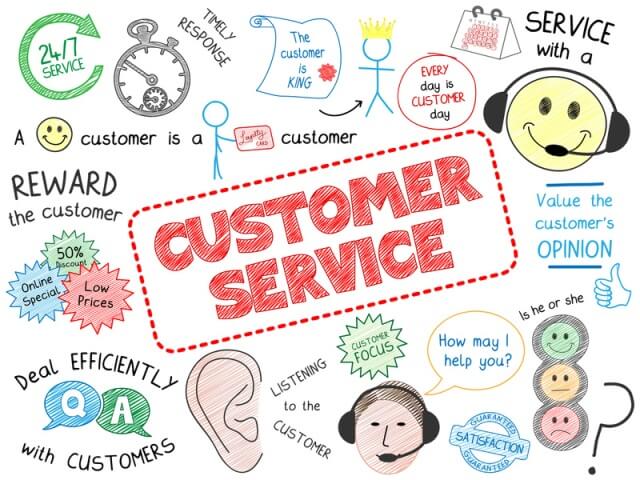 Customer Service là gì