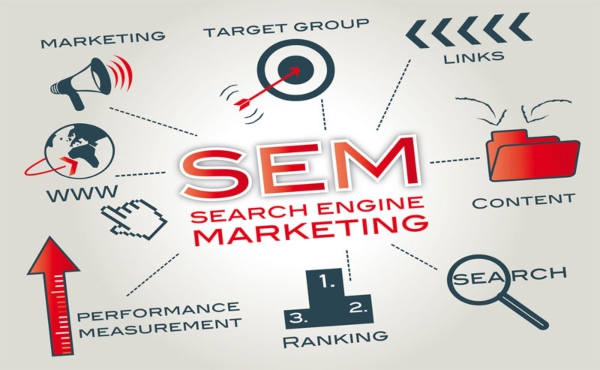 SEO và SEM 3