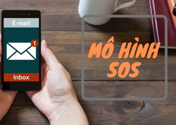 Tìm hiểu từ A - Z mô hình SOS là gì trong Marketing