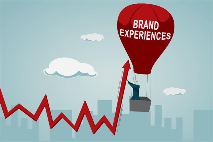 brand-equity-là-gì-1