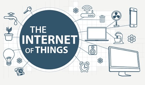 IoT là gì? Nguồn gốc Intetnet