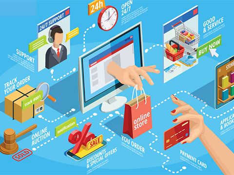 marketing online hiệu quả
