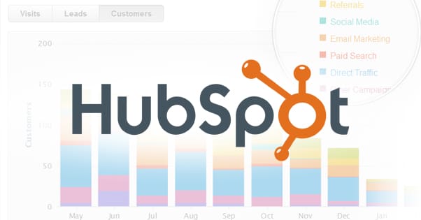 Phat trien blog tren hubspot