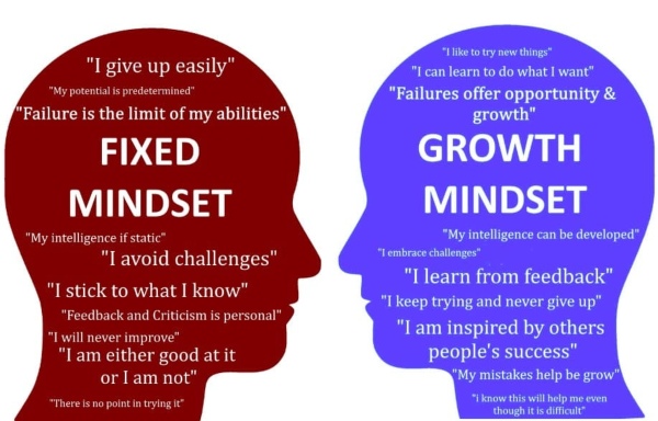 Mindset-la-gi-1.jpg