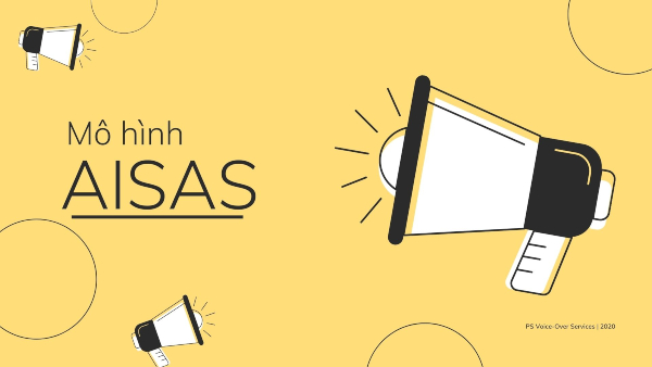 Mô hình AISAS là gì? Ứng dụng mô hình AISAS trong Marketing