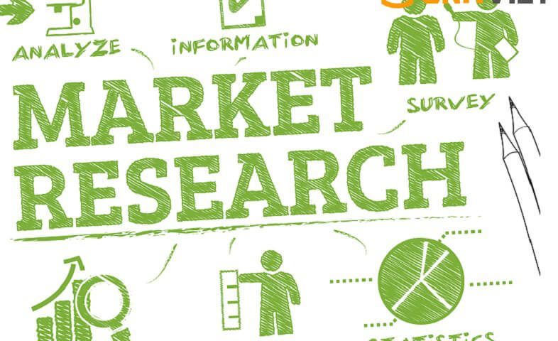 Market Research là gì