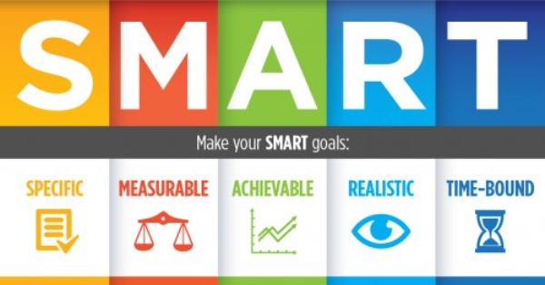 smart la gi 1