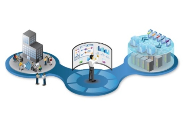 Cac yeu to trong mo hinh 5 ap luc canh tranh