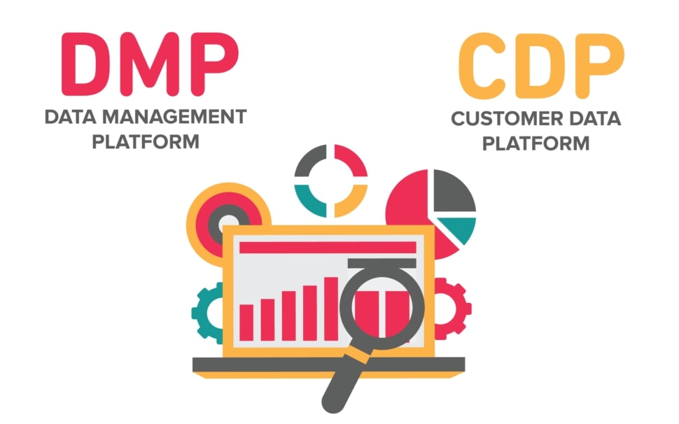 Báo cáo hồ sơ đối tượng khi triển khai