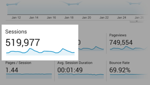 Ý tưởng sáng tạo nội dung là một quan điểm, khái niệm hoặc suy nghĩ độc đáo