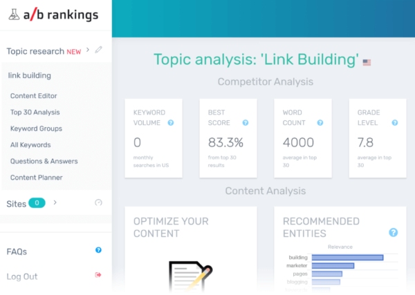 Công cụ câu hỏi từ khóa xếp hạng A/B