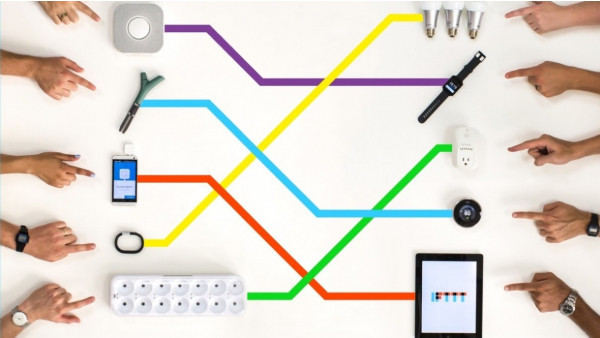 Tam quan trong cua IFTTT trang SEO