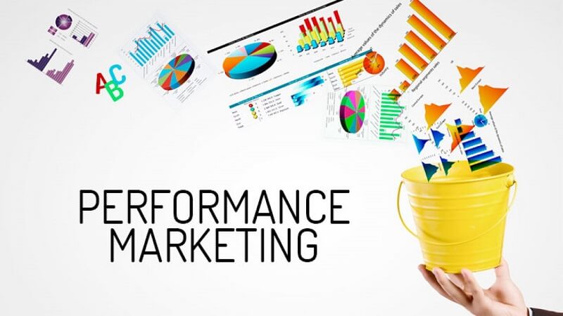 Performance Marketing la gi