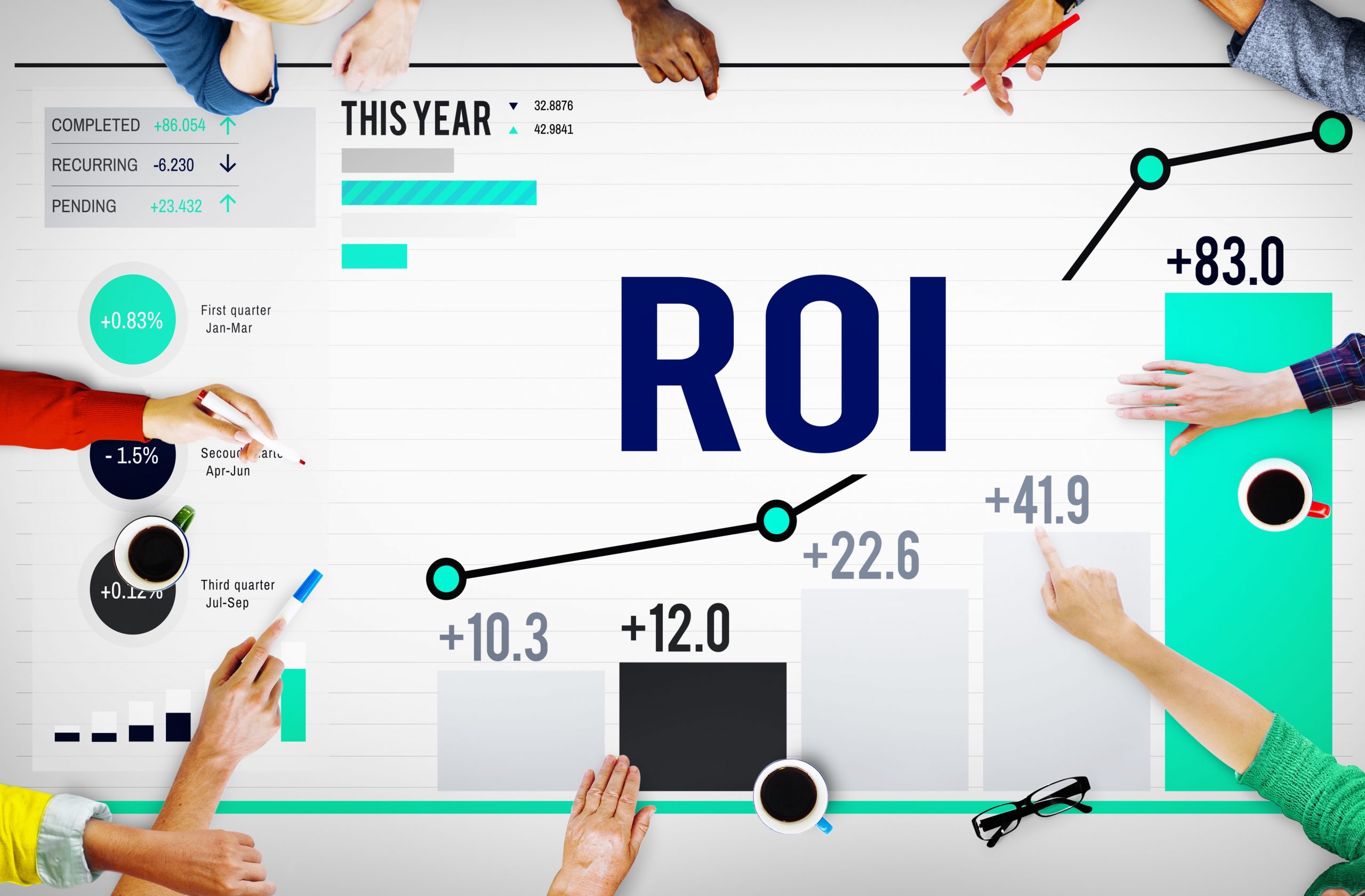 ROI là gì? ROI của Marketing là gì?