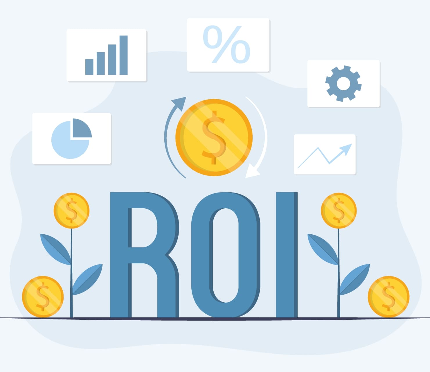 ROI là gì? ROI của Marketing là gì?