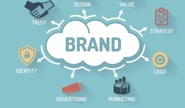 22 quy luật bất biến trong marketing 4