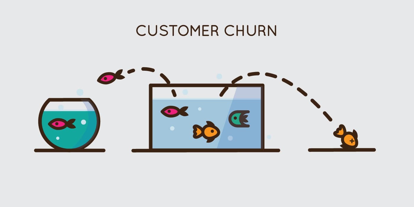 Churn Rate là gì? Những cách giảm tỷ lệ rời đi của khách hàng 