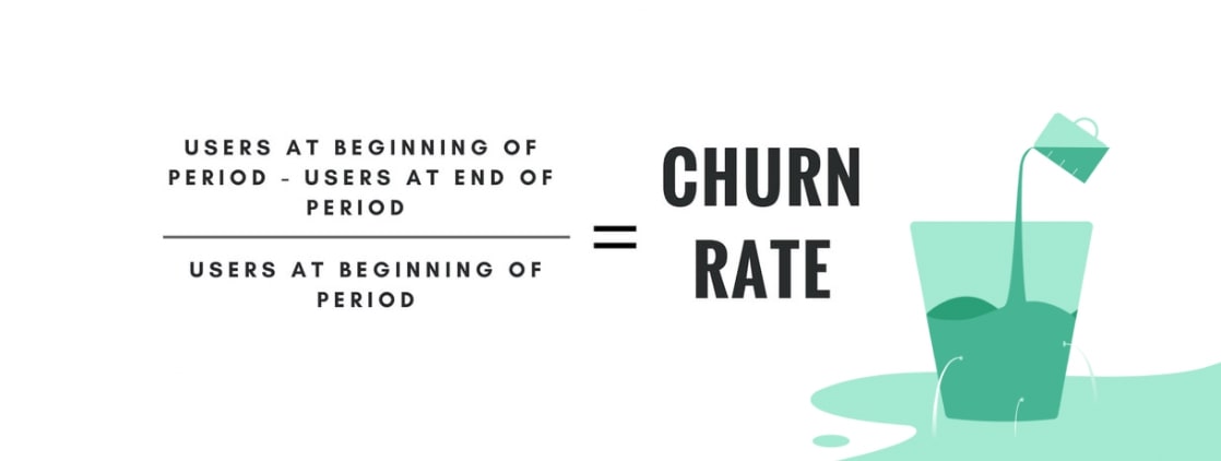churn-rate-la-gi-2