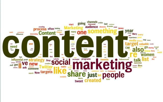 5 Bước xây dựng mẫu quy trình làm việc của Content Marketing