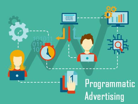 Programmatic Advertising là gì? Thông tin chi tiết về Programmatic Advertising?