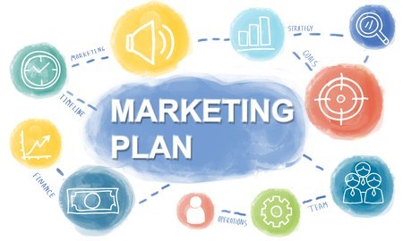 Kế hoạch Marketing mẫu