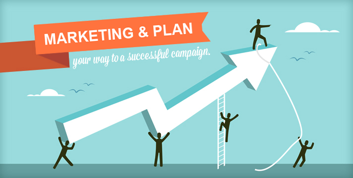 Kế hoạch Marketing mẫu