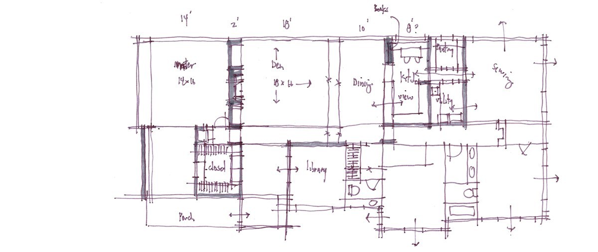 Schematic Design là gì