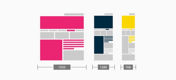 Grid nghĩa là gì?