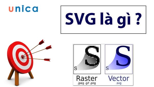SVG là gì? Lý do lựa chọn ảnh SVG cho website là gì?