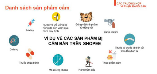 Một số sản phẩm bị cấm bán trên Shopee