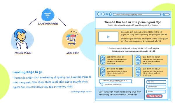 landing-page-la-gi-3.jpg