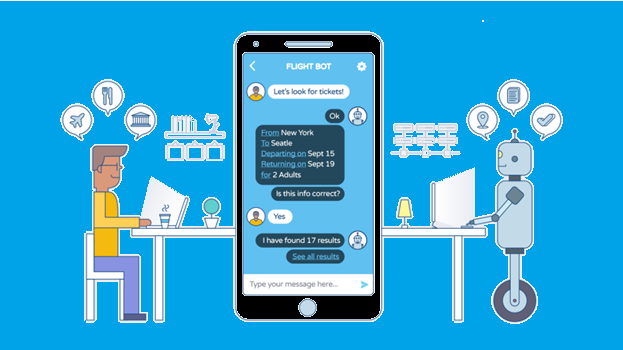 Chatbot là gì? Tại sao sao nên sử dụng Chatbot trong hoạt động kinh doanh