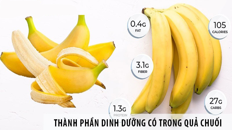 Calo trong chuối là bao nhiêu? Lợi ích của việc ăn chuối