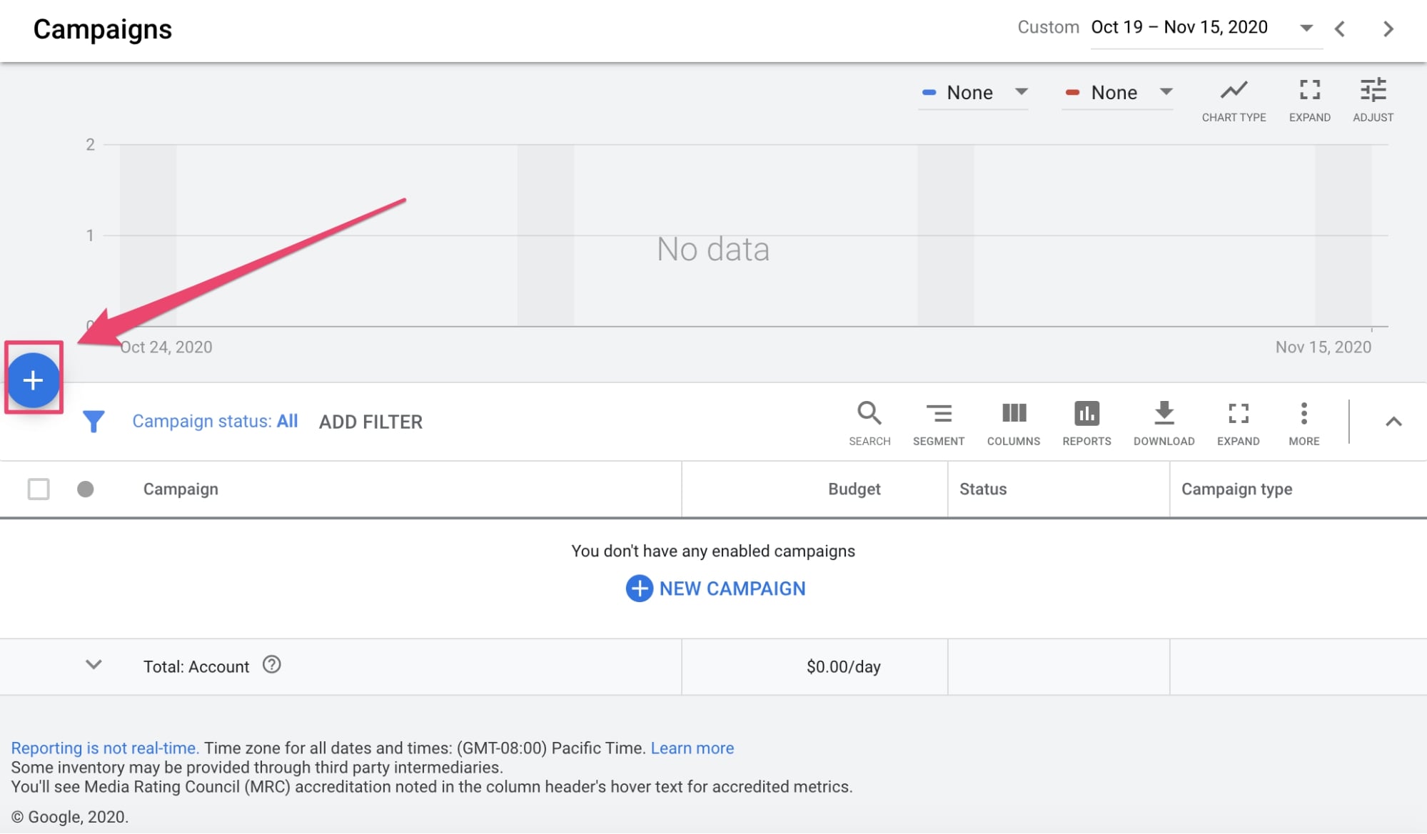 quảng cáo tìm kiếm động