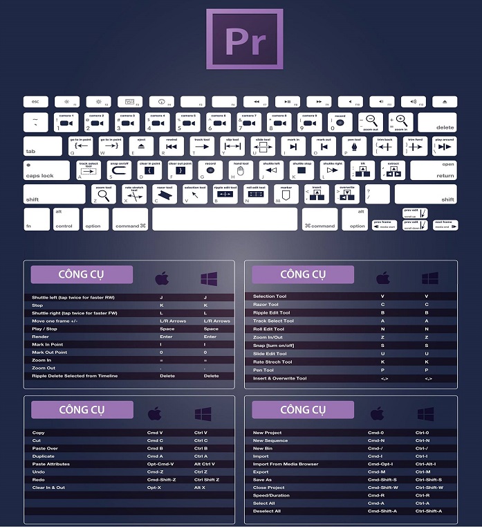 phim-tat-adobe-premiere-1