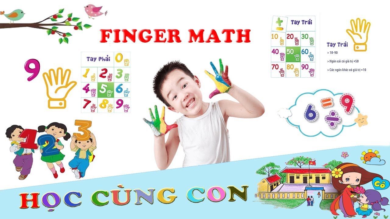 3 Cách học Toán Finger Math 