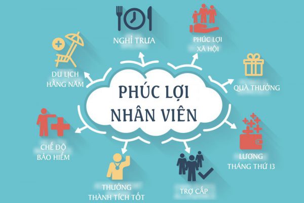 moi-truong-lam-viec.jpg