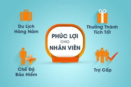 lam-the-nao-de-giu-chan-nhan-vien.jpg
