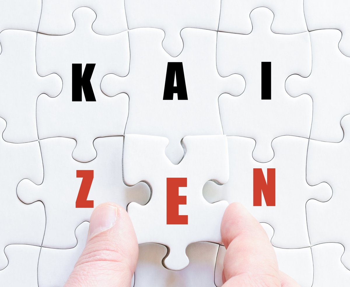 Kaizen là gì? Định hướng doanh nghiệp theo phương pháp Kaizen