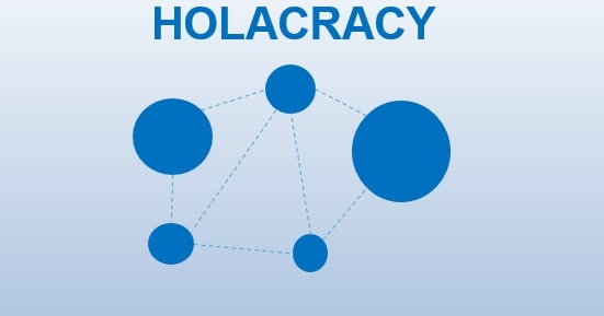 Holacracy là gì