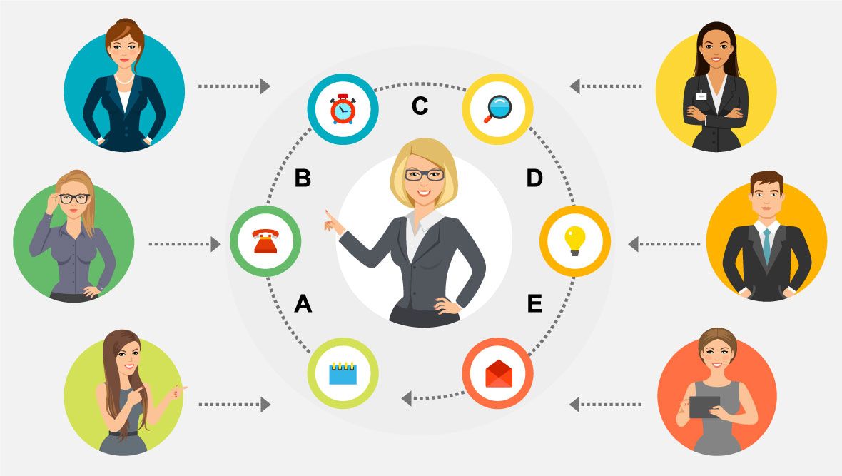 Holacracy là gì? Ưu nhược điểm & cách thức hoạt động