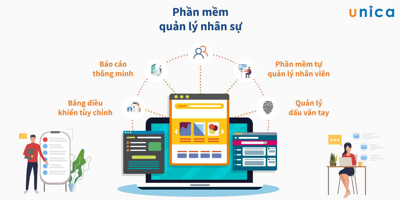 Phần mềm quản lý nhân sự