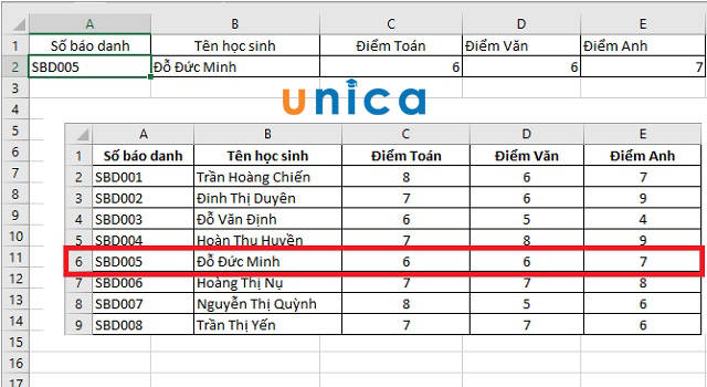 6 cách lấy dữ liệu từ sheet này sang sheet khác theo điều kiện trong Excel